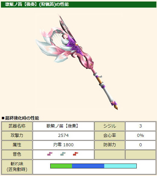 f:id:machikorokoro:20190612235915p:plain