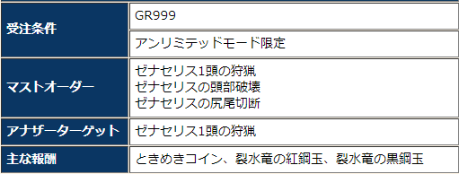 f:id:machikorokoro:20190709143513p:plain