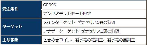 f:id:machikorokoro:20190709143648p:plain