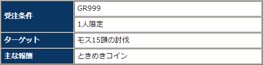 f:id:machikorokoro:20190709152509p:plain