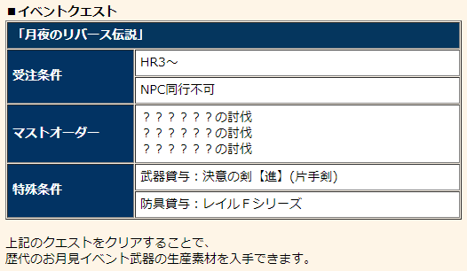 f:id:machikorokoro:20190905023941p:plain