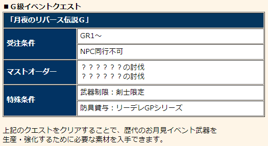 f:id:machikorokoro:20190905024007p:plain