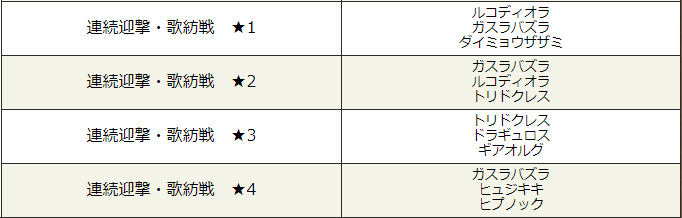 f:id:machikorokoro:20191002221856p:plain