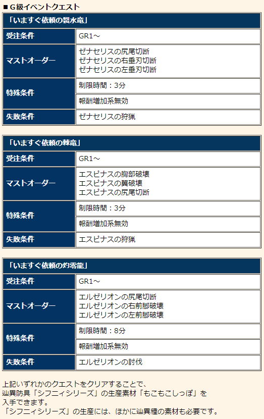 f:id:machikorokoro:20191025013031p:plain