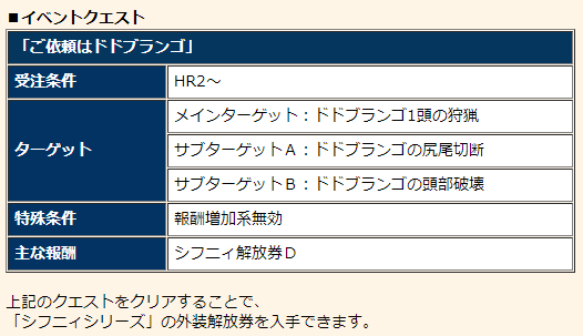 f:id:machikorokoro:20191025013104p:plain