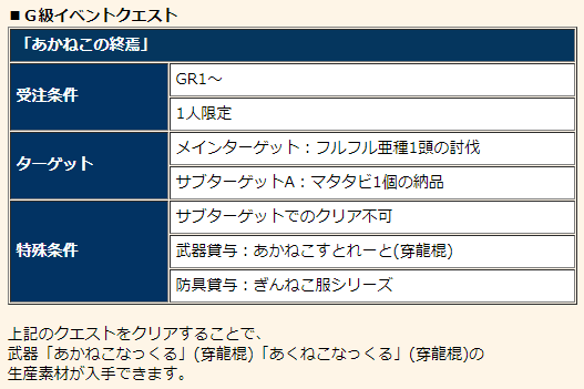 f:id:machikorokoro:20191107034128p:plain