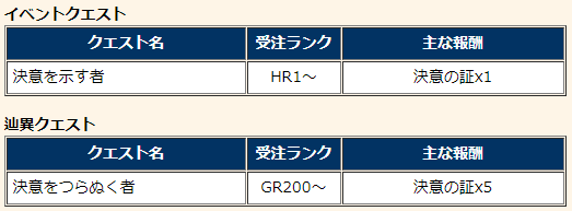 f:id:machikorokoro:20191117230622p:plain