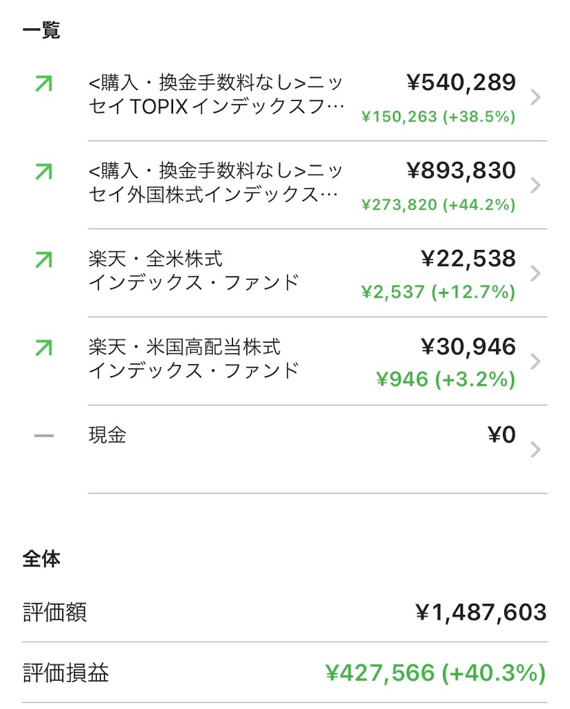 f:id:machikouchan:20230604065121j:image