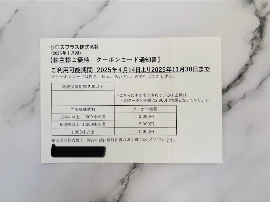 2025年4月の株主優待到着記録(クロスプラス、ジェリービーンズG