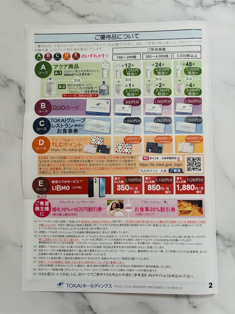 f:id:machikouchan:20250701052833j:image
