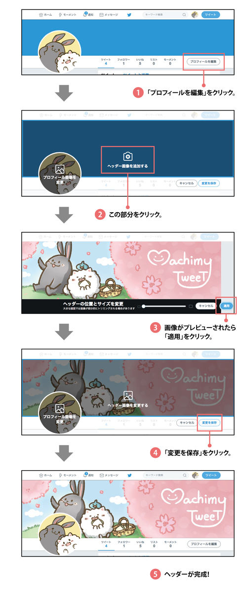 f:id:machimy:20190403183101j:plain f:id:machimy:20190403183101j:plain