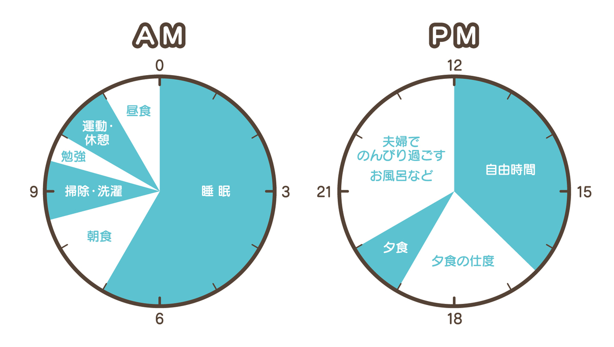 f:id:machimy:20190708223547j:plain