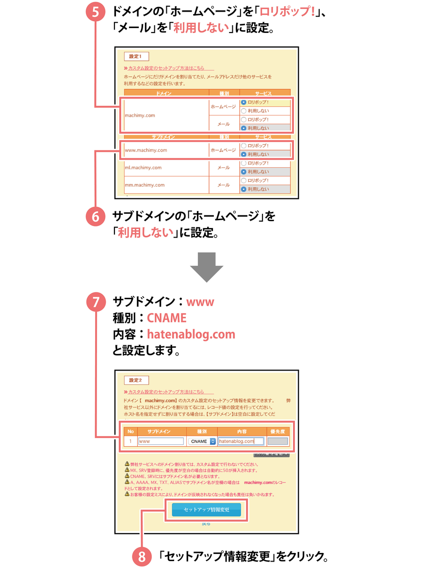 f:id:machimy:20190727154117j:plain f:id:machimy:20190727154117j:plain