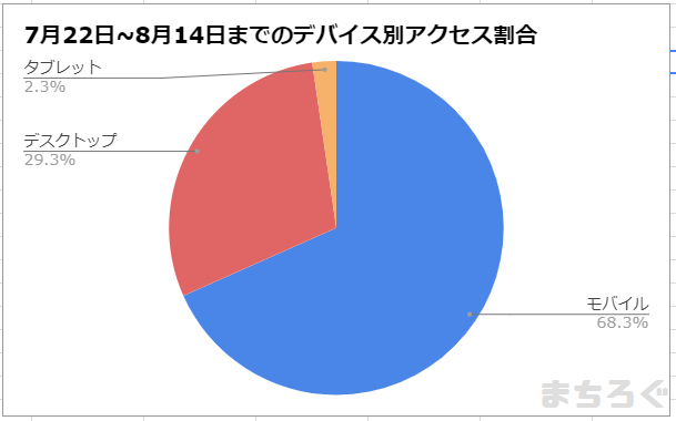 f:id:machip346:20170815224808p:plain f:id:machip346:20170815224808p:plain