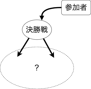 f:id:mackee_w:20201207014023p:plain