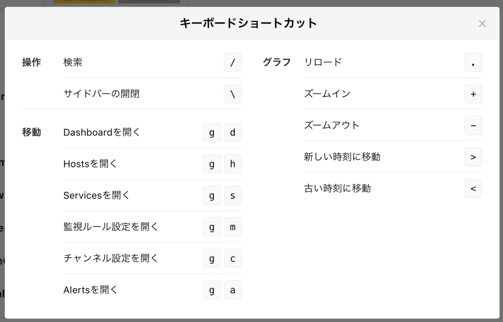 f:id:mackerelio:20171102085701p:plain f:id:mackerelio:20171102085701p:plain