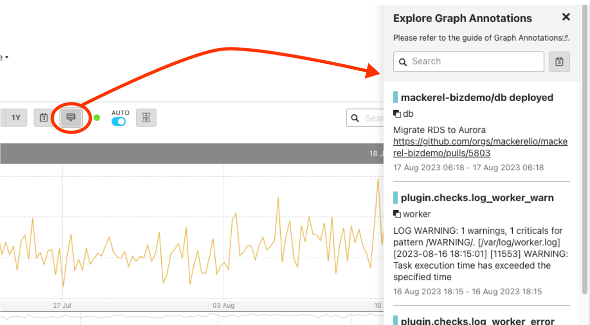 Clicking on the Graph Annotations List button next to the Calendar opens a window that lists graph annotations, and allows you to search and specify dates and times