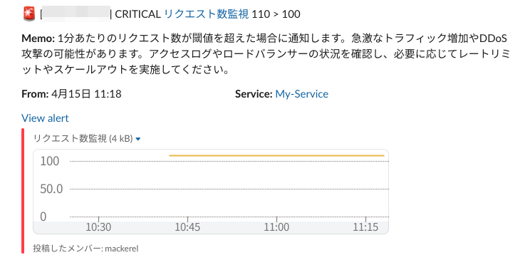 Slackに送られたサービスメトリックのアラート通知