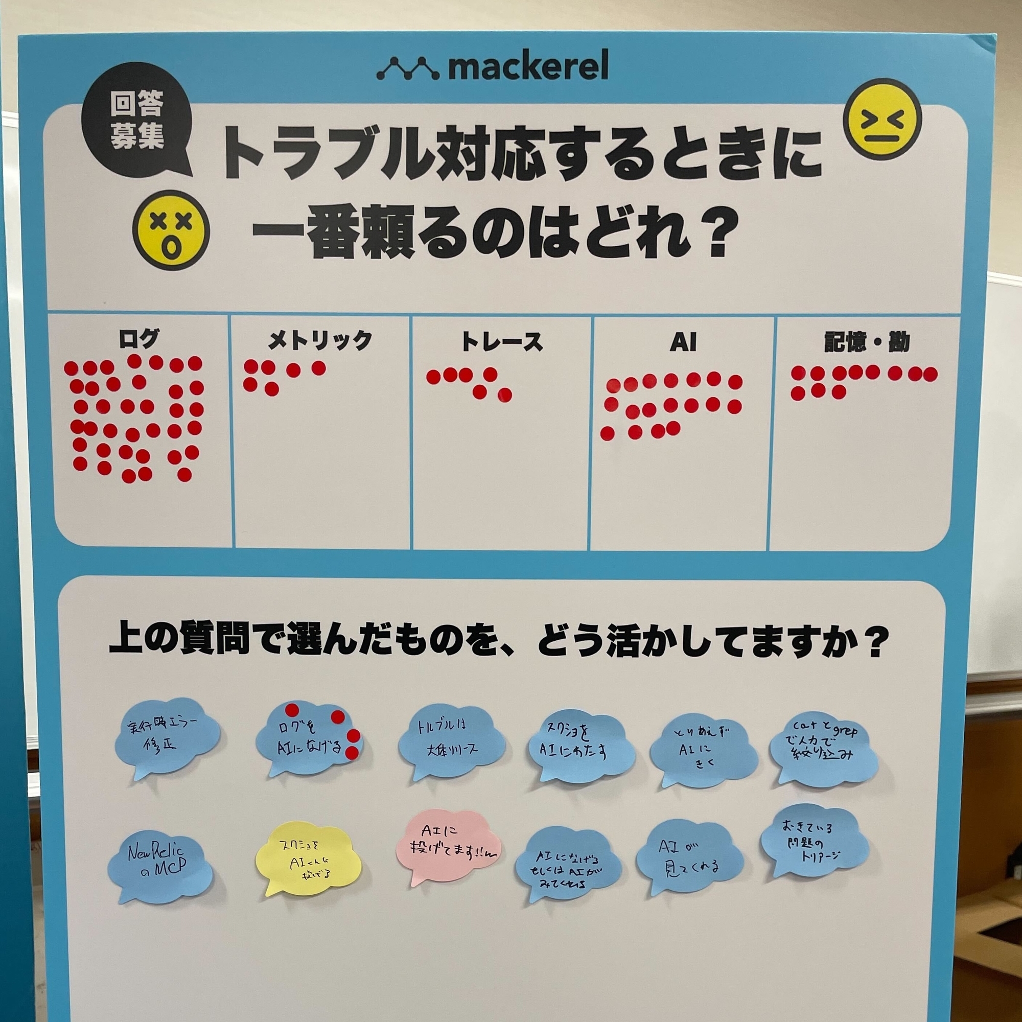 PHPカンファレンス小田原2026・MackerelアンケートA1パネル