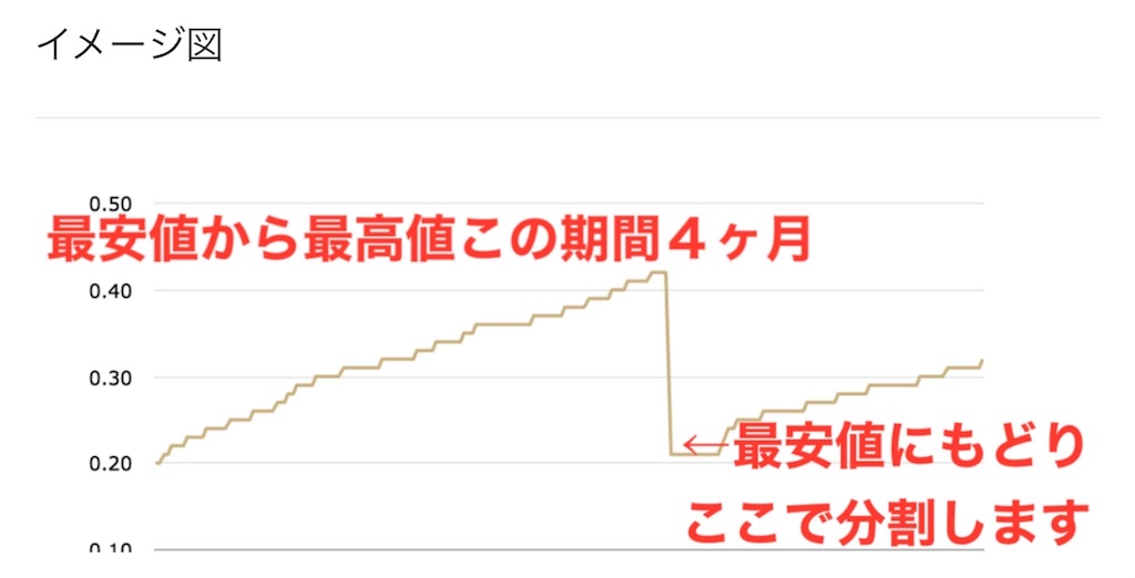 f:id:mackey69esctcc:20180730132922j:image f:id:mackey69esctcc:20180730132922j:image