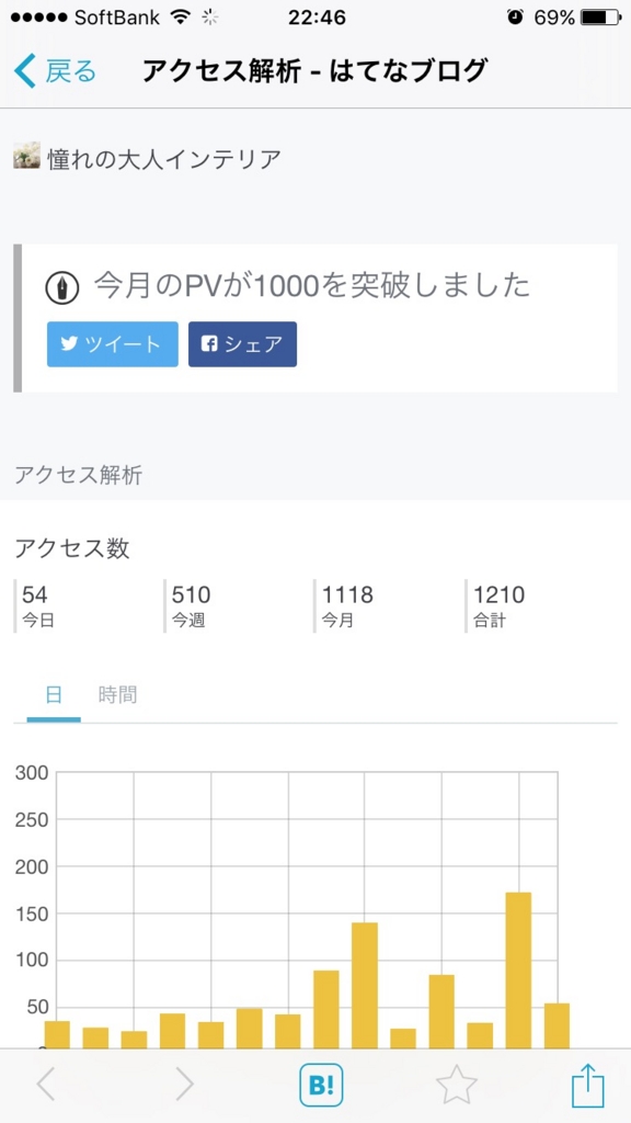 f:id:mackeyinterior:20160723224911j:plain f:id:mackeyinterior:20160723224911j:plain