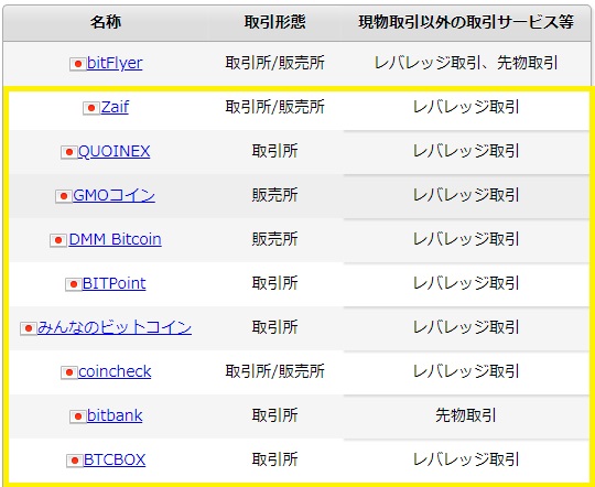 f:id:mackuncrypto34:20180725230109j:plain