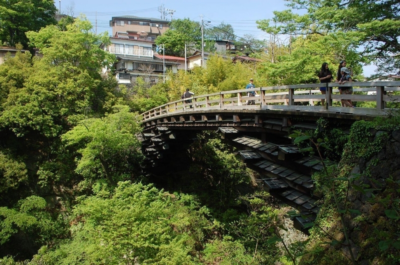 画像を等倍で表示します 画像