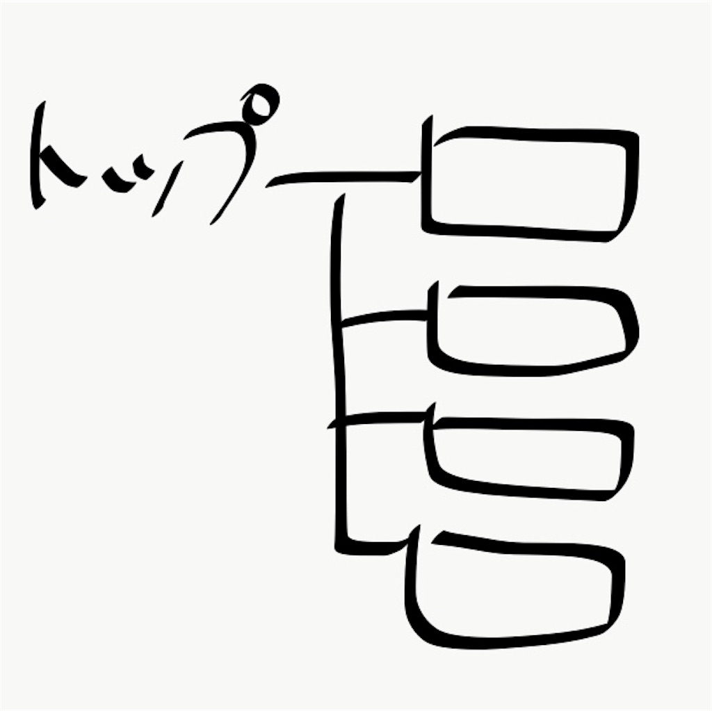 f:id:mackyary:20171120020715j:image