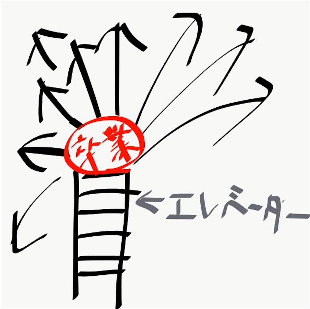 f:id:mackyary:20171120021223j:image