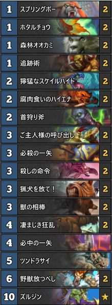 f:id:macomooo:20190803052433p:plain f:id:macomooo:20190803052433p:plain