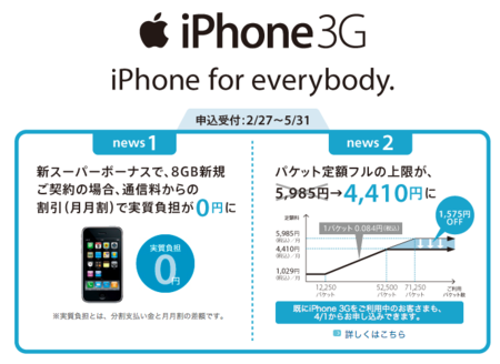 f:id:macparty:20090225213545p:image