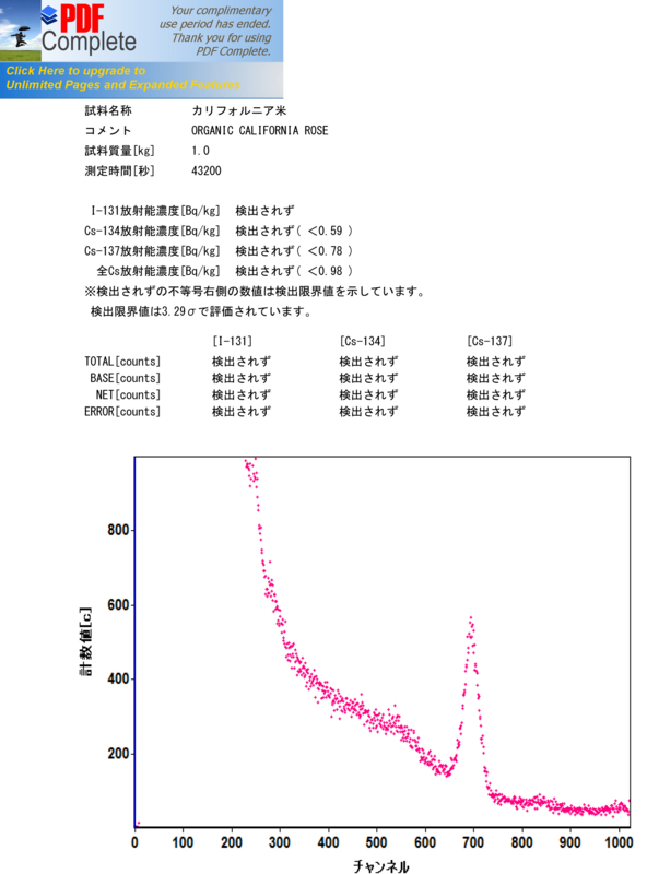 f:id:macrobiclub:20140430164225j:image