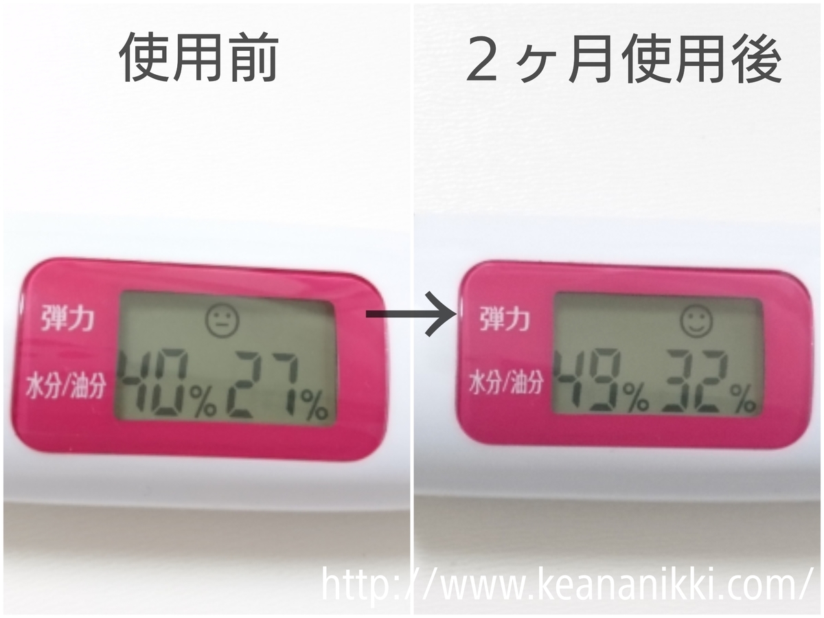 f:id:macromake:20200211225934j:plain f:id:macromake:20200211225934j:plain