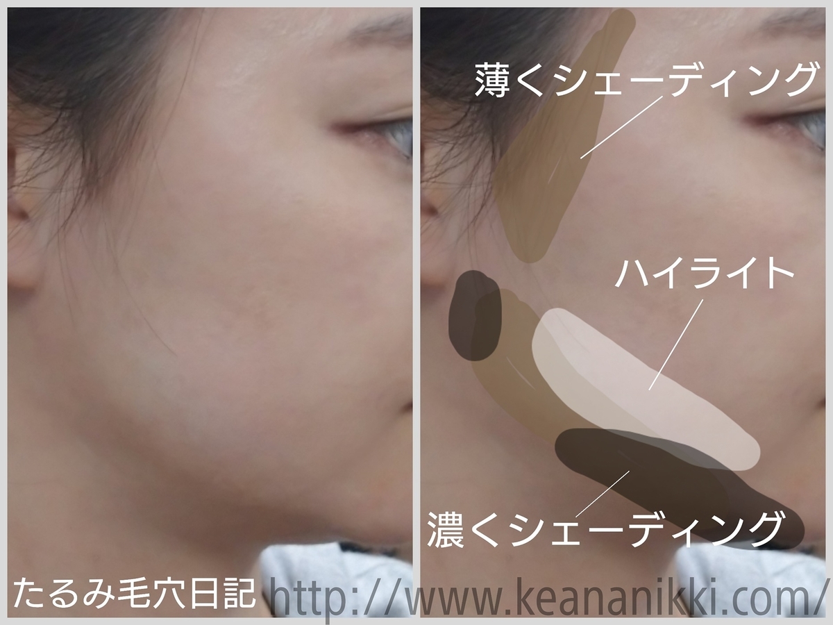f:id:macromake:20200420133630j:plain f:id:macromake:20200420133630j:plain