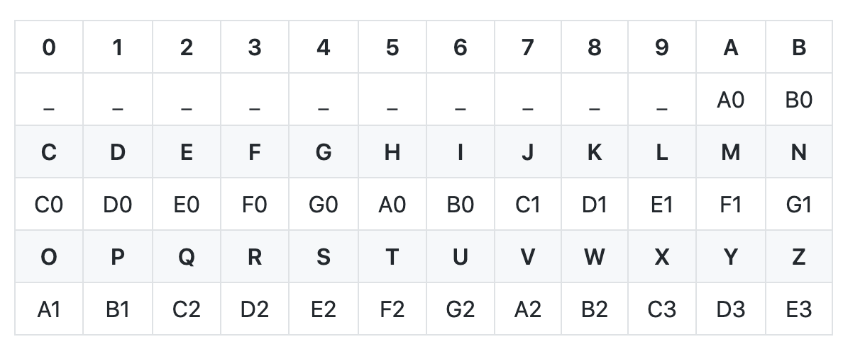 f:id:mactkg:20190526150359p:plain f:id:mactkg:20190526150359p:plain