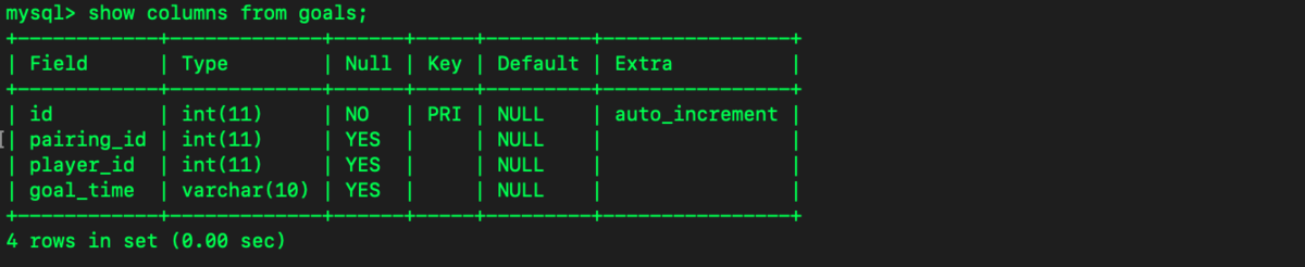 f:id:macyosuke:20200725022051p:plain f:id:macyosuke:20200725022051p:plain