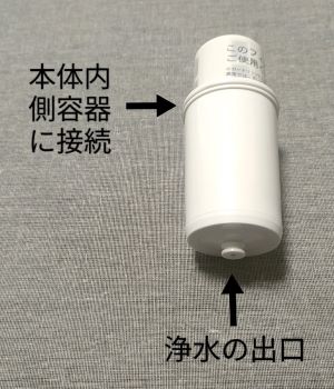 る - アラカン女未婚プロ