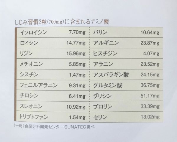 しじみ習慣2粒に含まれるアミノ酸一覧