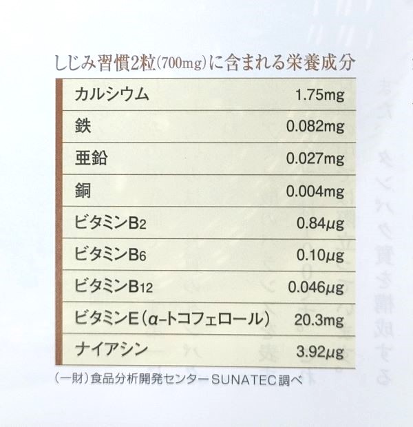 しじみ習慣2粒に含まれる栄養成分一覧
