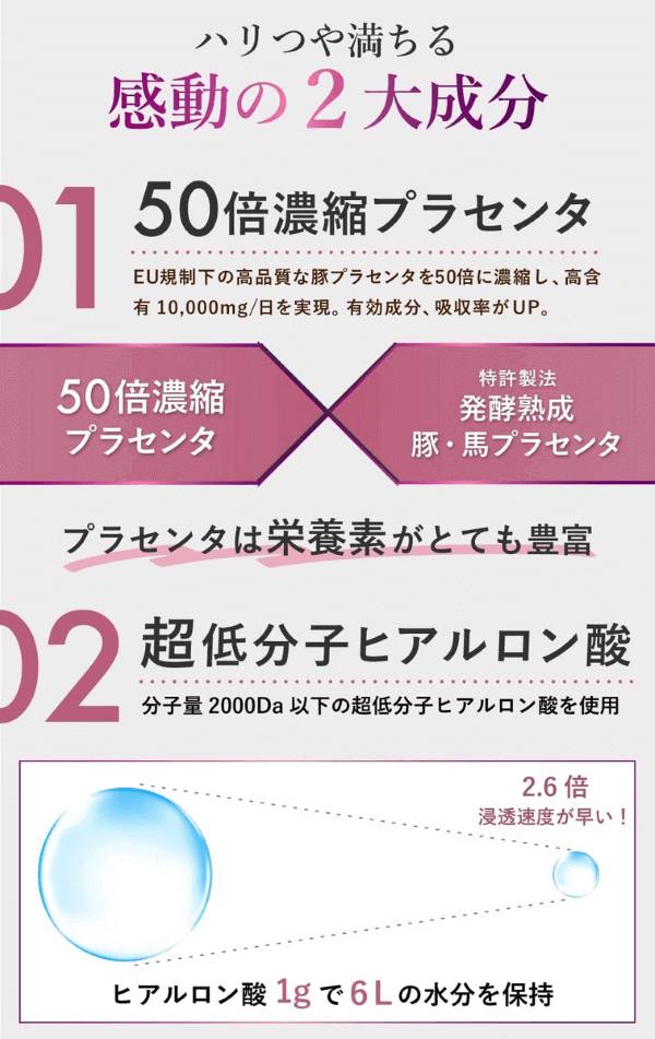 PUREHADAの感動の2大成分のイラスト