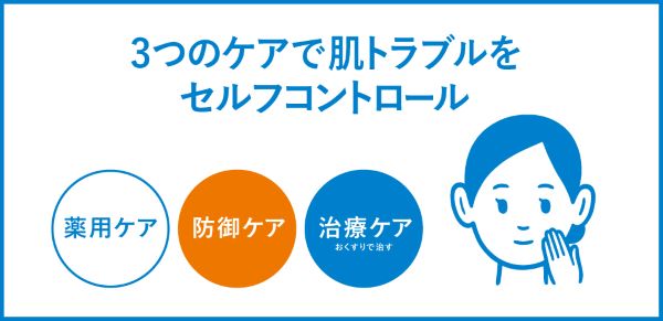 JHADAの3つのケア