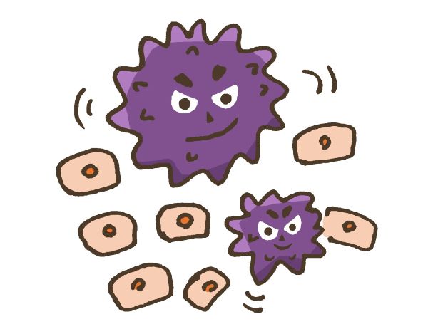がん細胞のイラスト