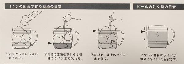ハリオ)耐熱グラス620mLのリーフレットの使い方部分