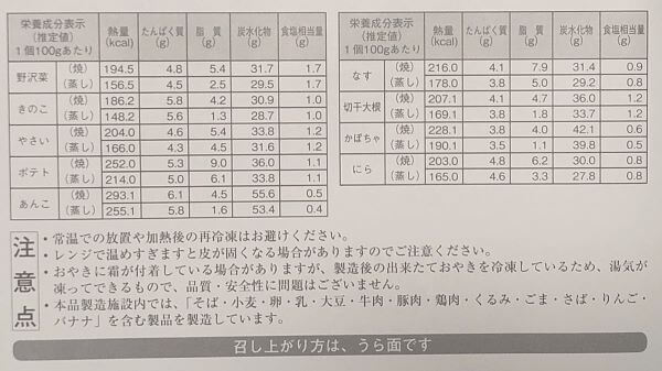 信寿食おやき9種類の栄養素