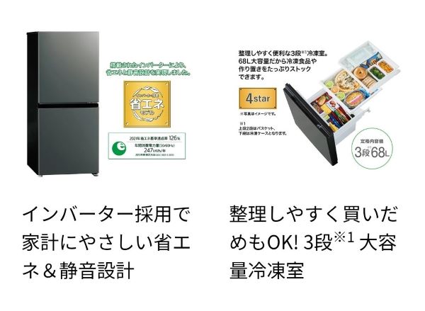 AQUA2ドア冷蔵庫AQR-17Rの特徴（インバータ・大容量冷凍庫）