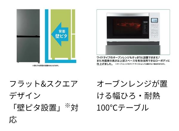 AQUA2ドア冷蔵庫AQR-17Rの特徴（壁ピタ設置・耐熱テーブル）