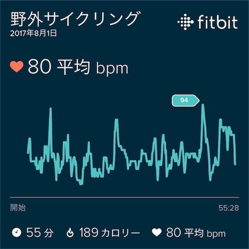 f:id:madara-neco:20170811124841j:image f:id:madara-neco:20170811124841j:image
