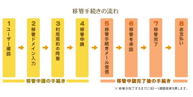 f:id:made1611:20161218211708j:plain