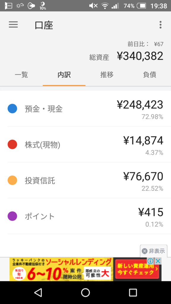 マネーフォワードで投資信託と株の損益をチェック 口座が違っても最新情報がまとめて見られて便利 ワーママのライフハック