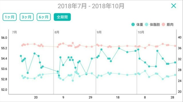 f:id:mado_megu:20181031004921j:image f:id:mado_megu:20181031004921j:image